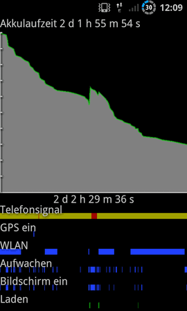 SC20110726-120908.png