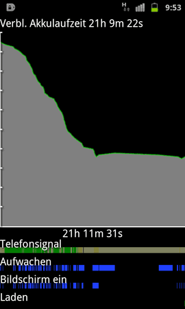SC20110727-095357.png
