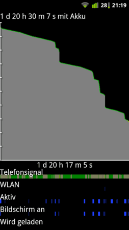 snap20110727_211900.png