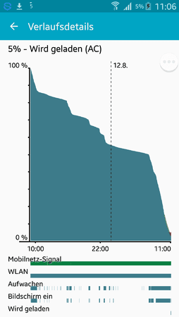 Screenshot_2015-08-12-11-06-08.png