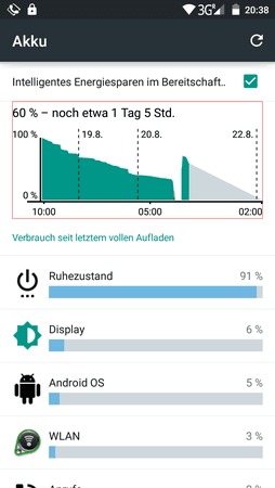 tmp_22650-Screenshot_2015-08-20-20-38-47-1538247300.png
