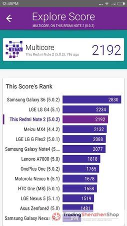 redminote2_xiaomi_tradingshenzhen_10.jpg