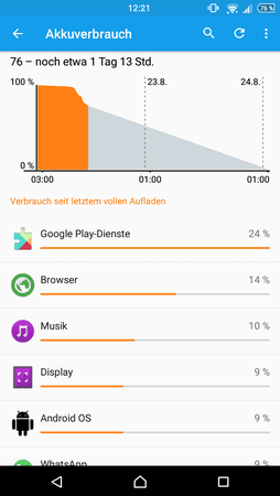 Screenshot_2015-08-22-12-21-57.png