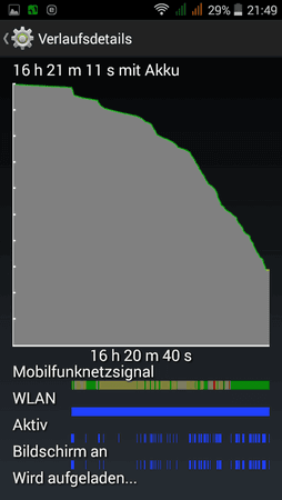 Mit_LTE_3.png