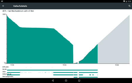 Screenshot_2015-08-24-17-32-58.png