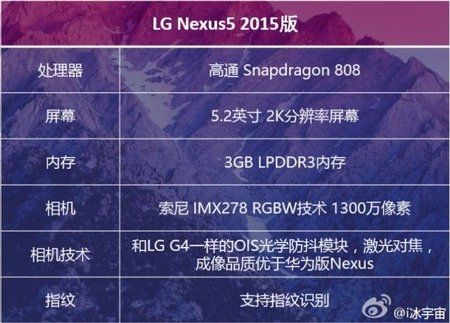 nexus-5-2015-lg-specs-leak-640x459.jpg