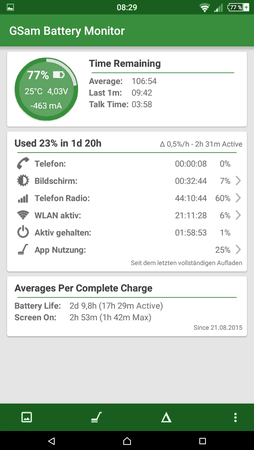 Screenshot_2015-08-28-08-29-59.png