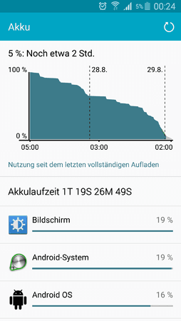 Screenshot_2015-08-29-00-24-40.png