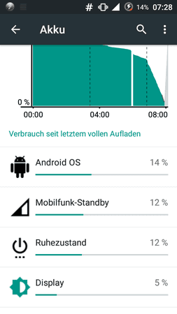uploadfromtaptalk1440842071167.png