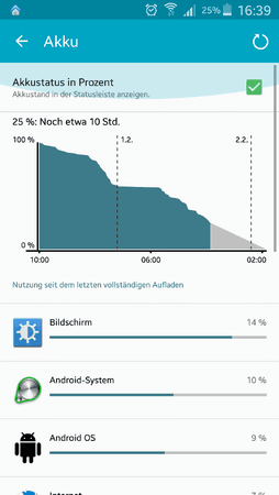 uploadfromtaptalk1440934490269.png