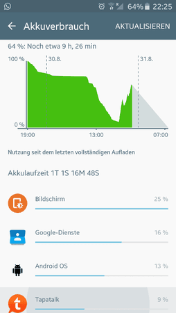 uploadfromtaptalk1440966336772.png