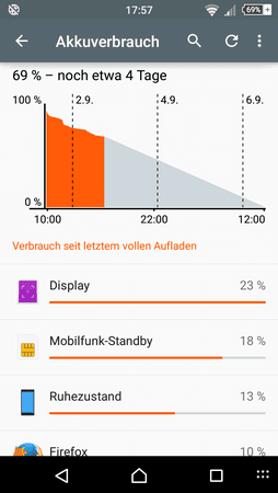 tmp_4280-Screenshot_2015-09-02-17-57-00-784148640.png