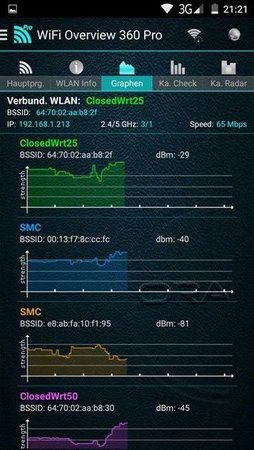 Gang zum und vom Router (1).jpg