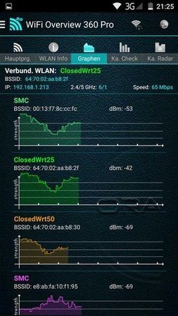 Gang zum und vom Router (2).jpg