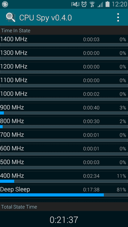 Screenshot_2015-09-06-12-20-46.png