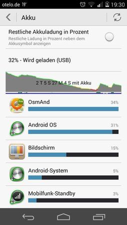Screenshot_2015-08-27-19-30-29.jpeg