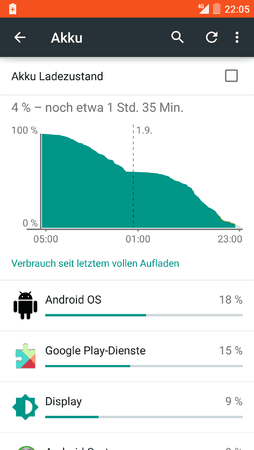 Screenshot_2015-09-01-22-05-39.png