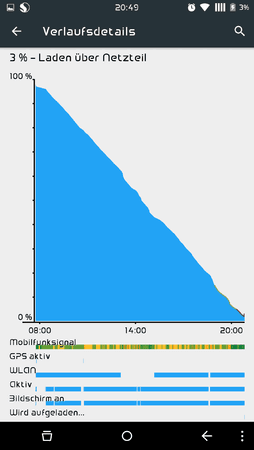 Screenshot_2015-09-06-20-49-31.png
