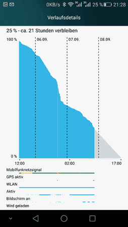 Screenshot_2015-09-07-21-28-06.png