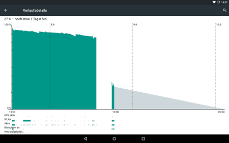 Screenshot_2015-09-08-18-37-21.png