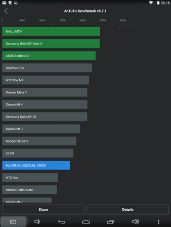 Screenshot_2015-09-08-08-16-57.png Screenshot_2015-09-08-08-16-57.png