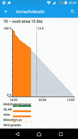 Screenshot_2015-09-12-22-03-35.png
