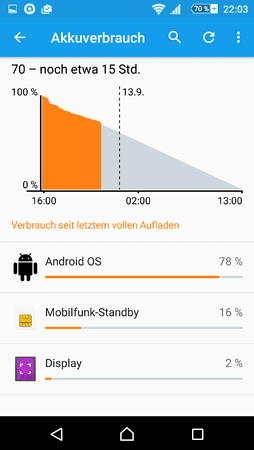 Screenshot_2015-09-12-22-03-38.png
