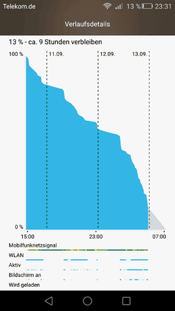 Screenshot_2015-09-12-23-31-31.png