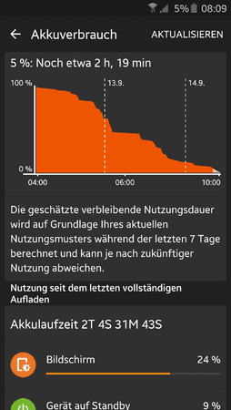 Screenshot_2015-09-14-08-09-29.png