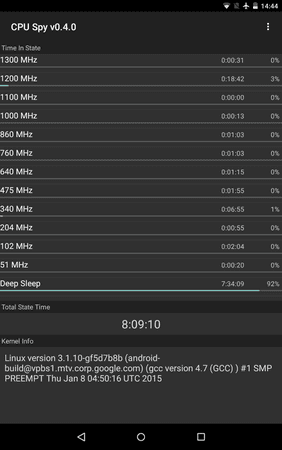 Screenshot_2015-09-14-14-44-50.png