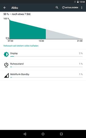Screenshot_2015-09-15-13-54-05.png