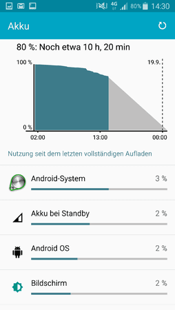 Screenshot_2015-09-18-14-30-15.png