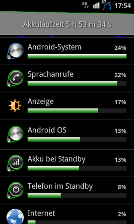 SC20110801-175457.png