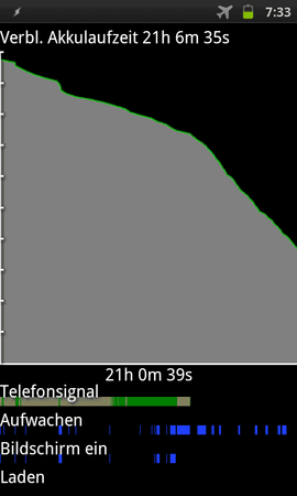 SC20110731-073312.png