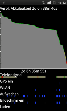 SC20110802-164206.png