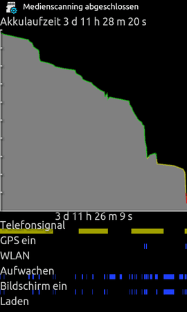 snap20110803_094429.png