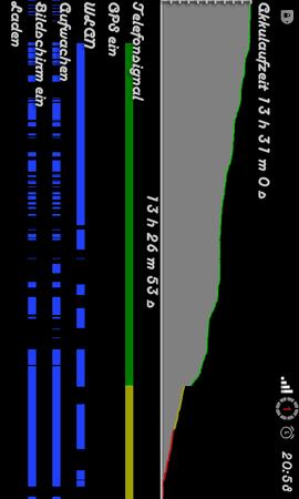 SC20110804-205900.png