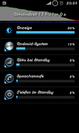 SC20110804-205905.png