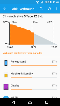 Screenshot_2015-09-21-11-48-32.png