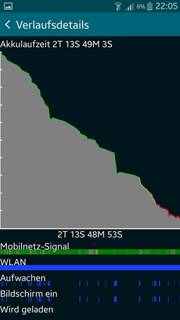 Screenshot_2015-09-20-22-05-01.png