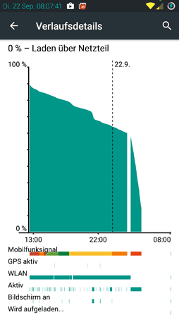 Screenshot_2015-09-22-08-07-42.png