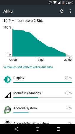 Screenshot_2015-09-22-21-42-11.png