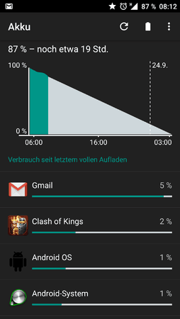 Screenshot_2015-09-23-08-12-47.png