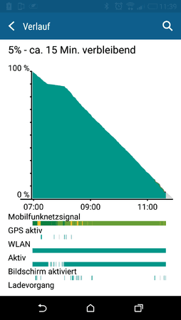 Screenshot_2015-09-25-11-39-10.png