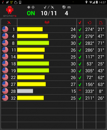 nexus7.2012_4.4.2_kot49h_gps.innen.mit.agps.png