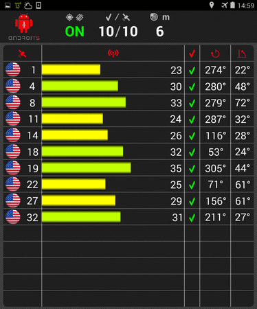 nexus7.2012_4.4.2_kot49h_gps.innen.ohne.agps.png