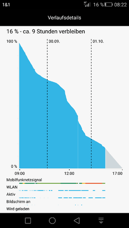 Screenshot_2015-10-01-08-22-41.png