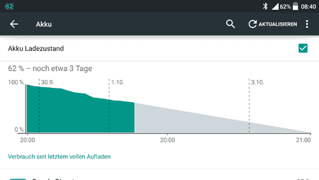 Screenshot_2015-10-01-08-40-02.png