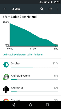Screenshot_2015-10-01-15-31-32.png