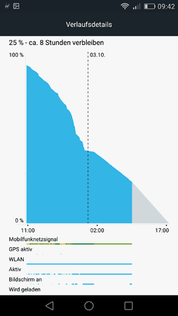 Screenshot_2015-10-03-09-42-18.png